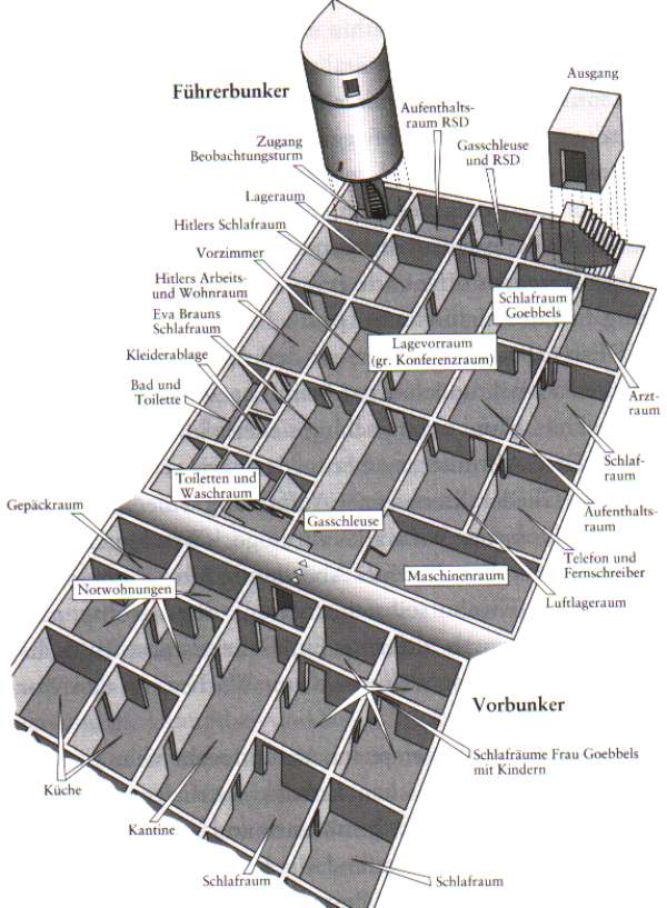 Führerbunker